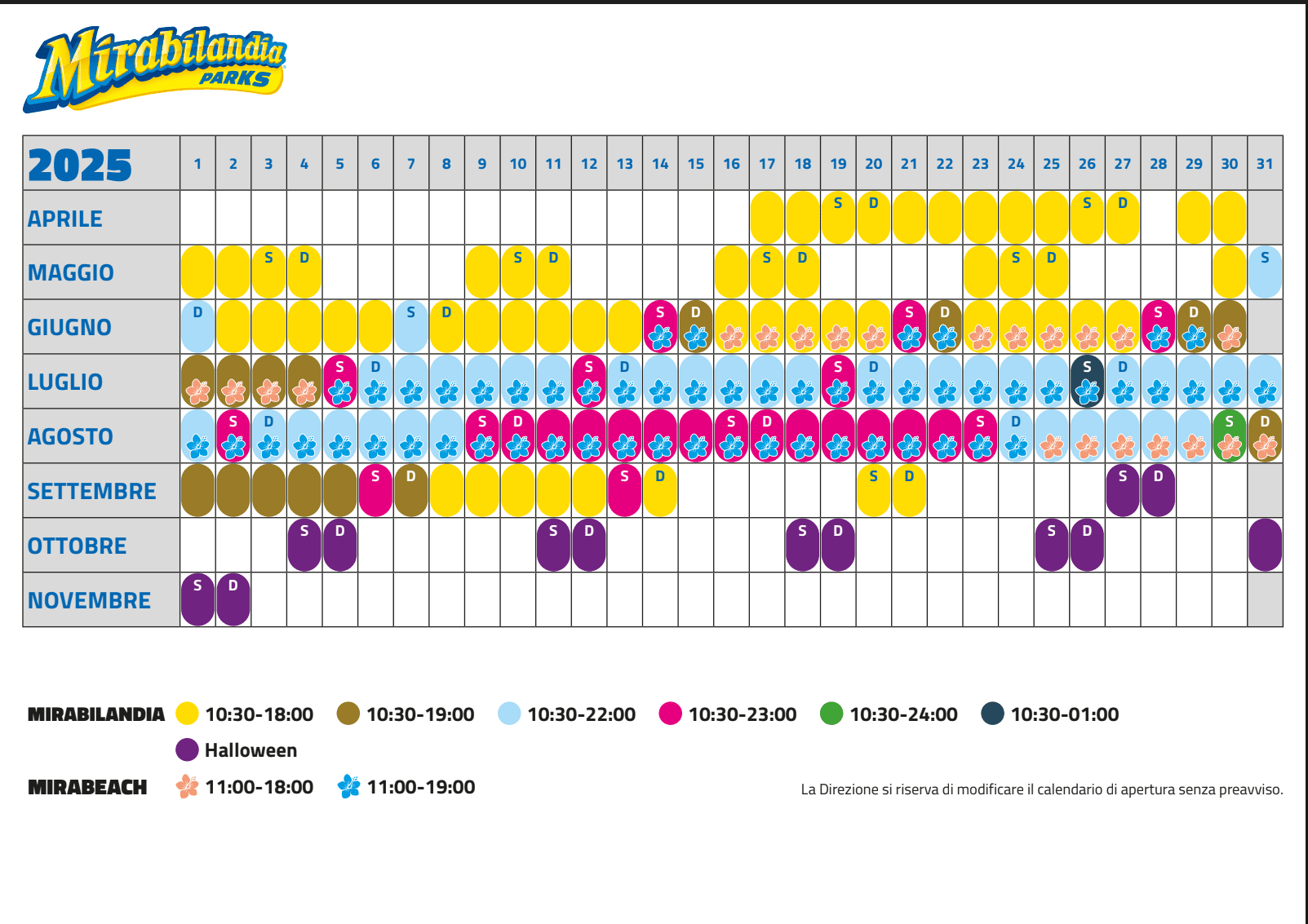 Calendario di apertura 2025 Mirabilandia calendario aperture Mirabilandia 2025